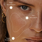REJUVOLOGY Skincare Trio