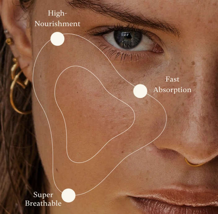 REJUVOLOGY Skincare Trio